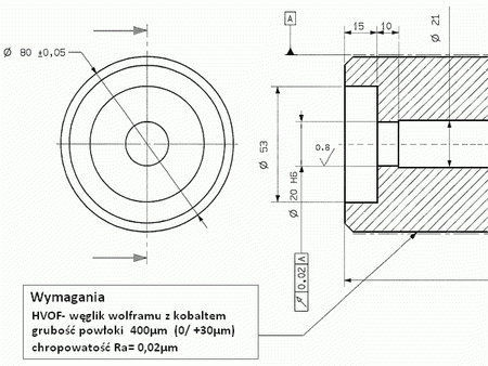 wymagania techniczne dla powierzchni rolki